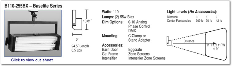 B110-255BX Baselite Series