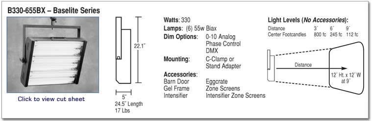 B330-655BX - Baselite Series